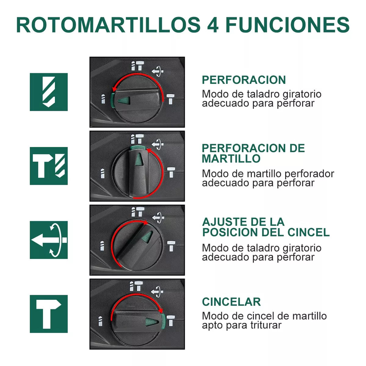 Rotomartillo Perforador Cincelador Stanew 2653 Sds 800w