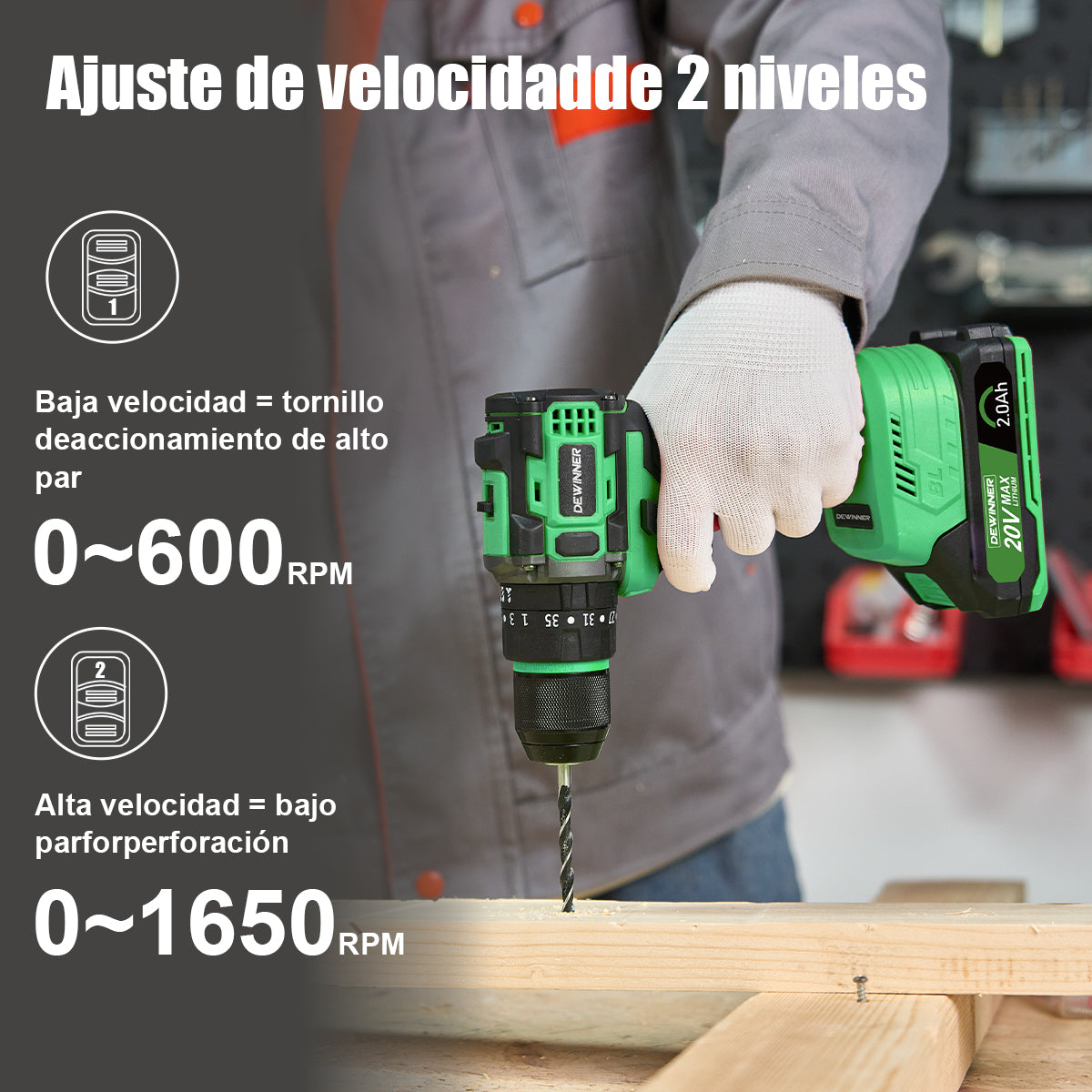 Taladro eléctrico inalámbrico sin escobillas DEWINNER de 20 V