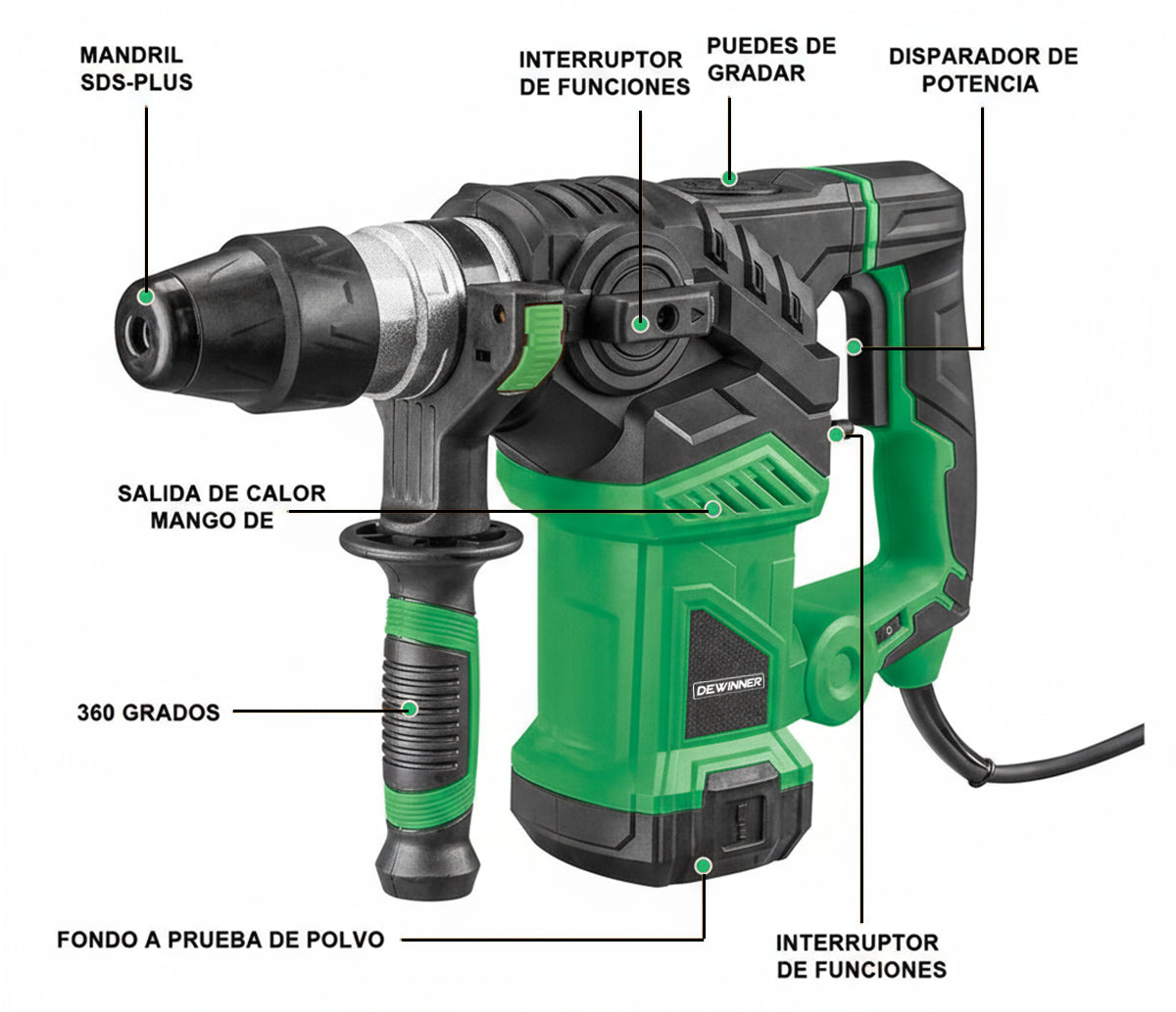 Rotomartillo Industrial 32g DEWINNER Sds Con1600w De Potencia