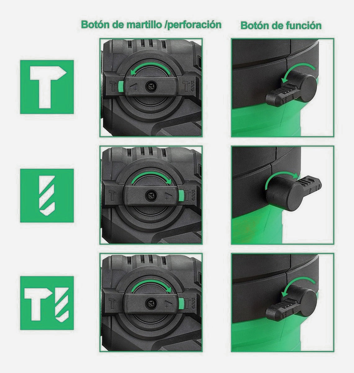 Rotomartillo Industrial 32g DEWINNER Sds Con1600w De Potencia