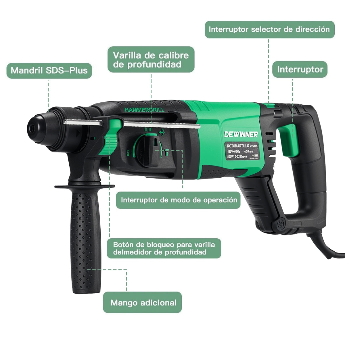 Rotomartillo Cincelador Perforador SDS DEWINNER  800w