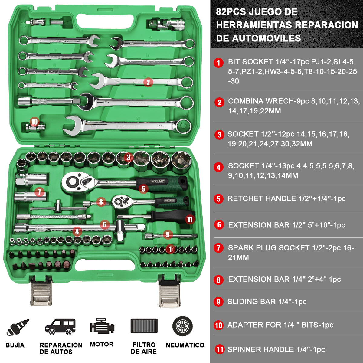 DEWINNER De Herramientas Mecanica Dados Acerokit82 Pzas