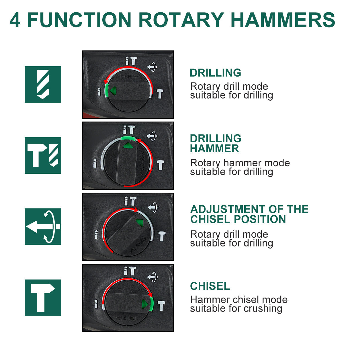 Rotomartillo Perforador Sincelador Sds 800w 60hz DEWINNER-1027