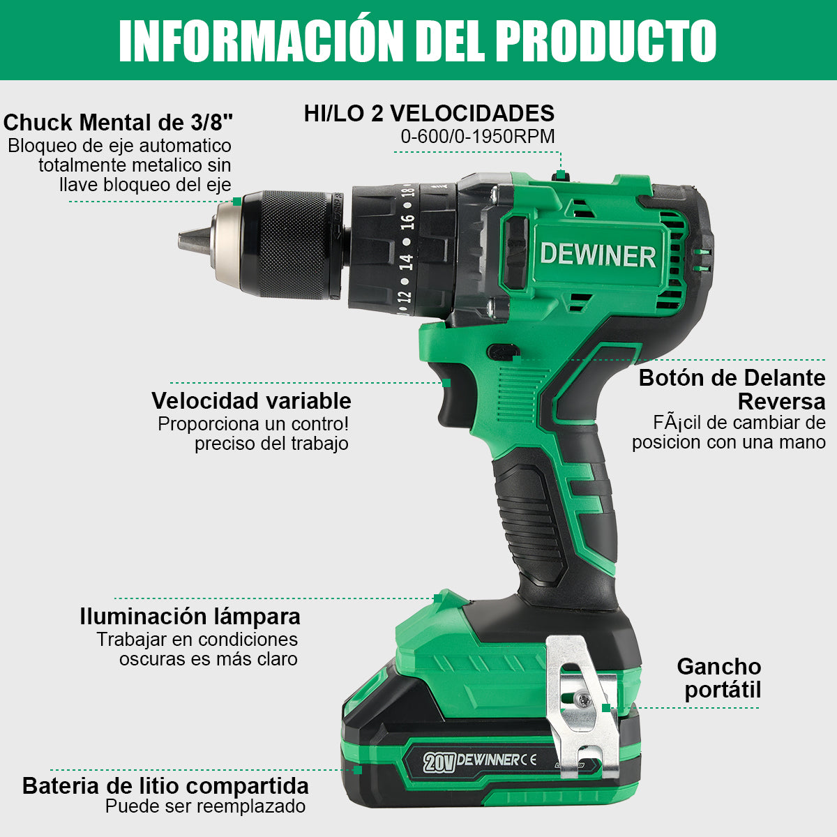 Taladro Rotomartillo 1/2 DEWINNER Sin Escobillas 912