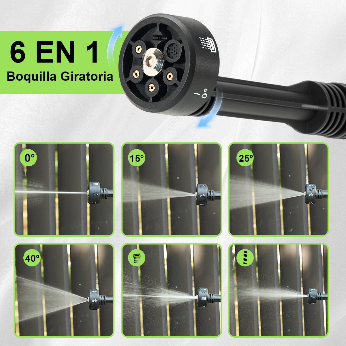 Hidrolavadora Inalambrica 21v Bateria ,6 En 1 Boquilla ,Manguera De 5m ,4.5l/m 280w Dewinner