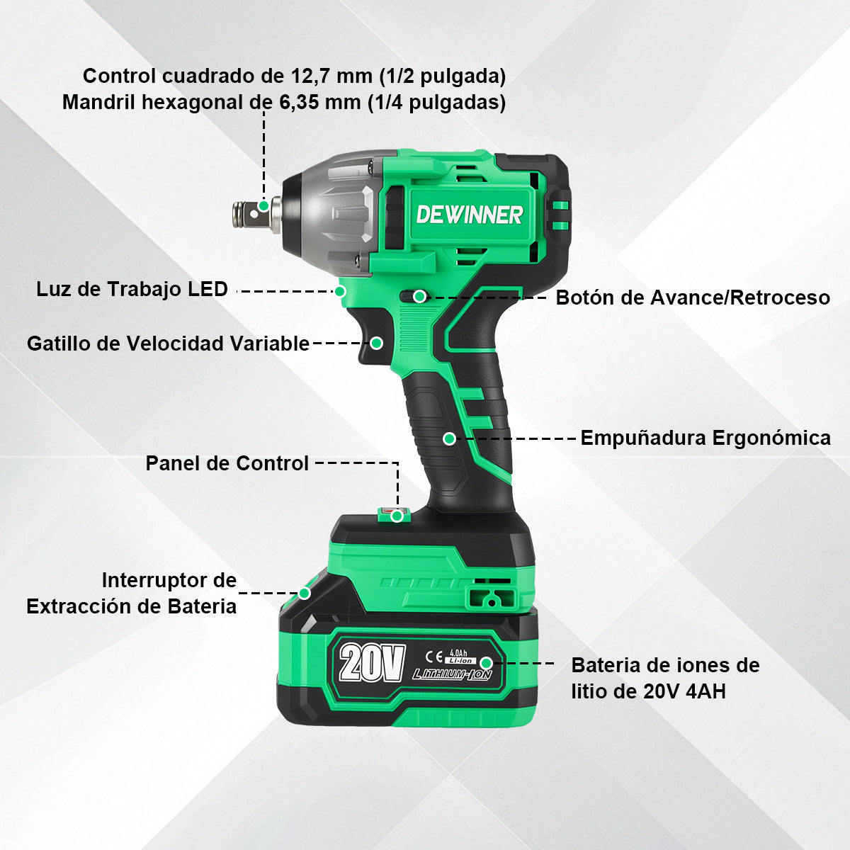 Juego de llaves de impacto 3722 + martillo perforador 912 + amoladora angular