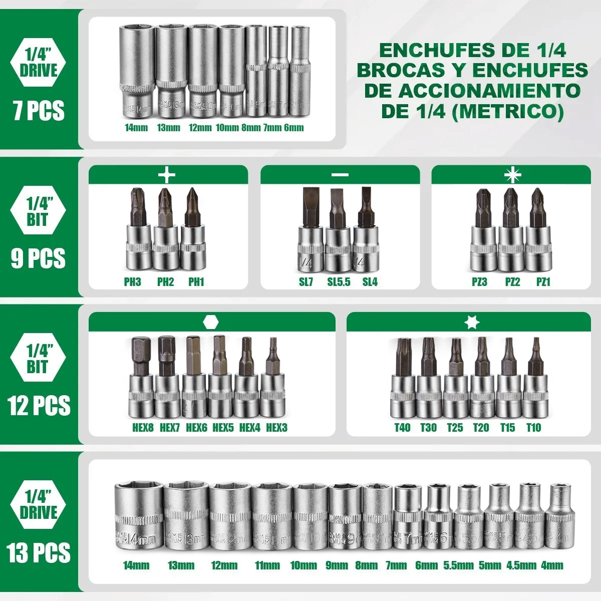 DEWINNER De Herramientas Mecanica Dados Acerokit53 Pzas
