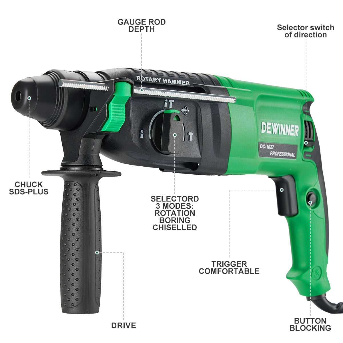 Rotomartillo Perforador Sincelador Sds 800w 60hz DEWINNER-1027