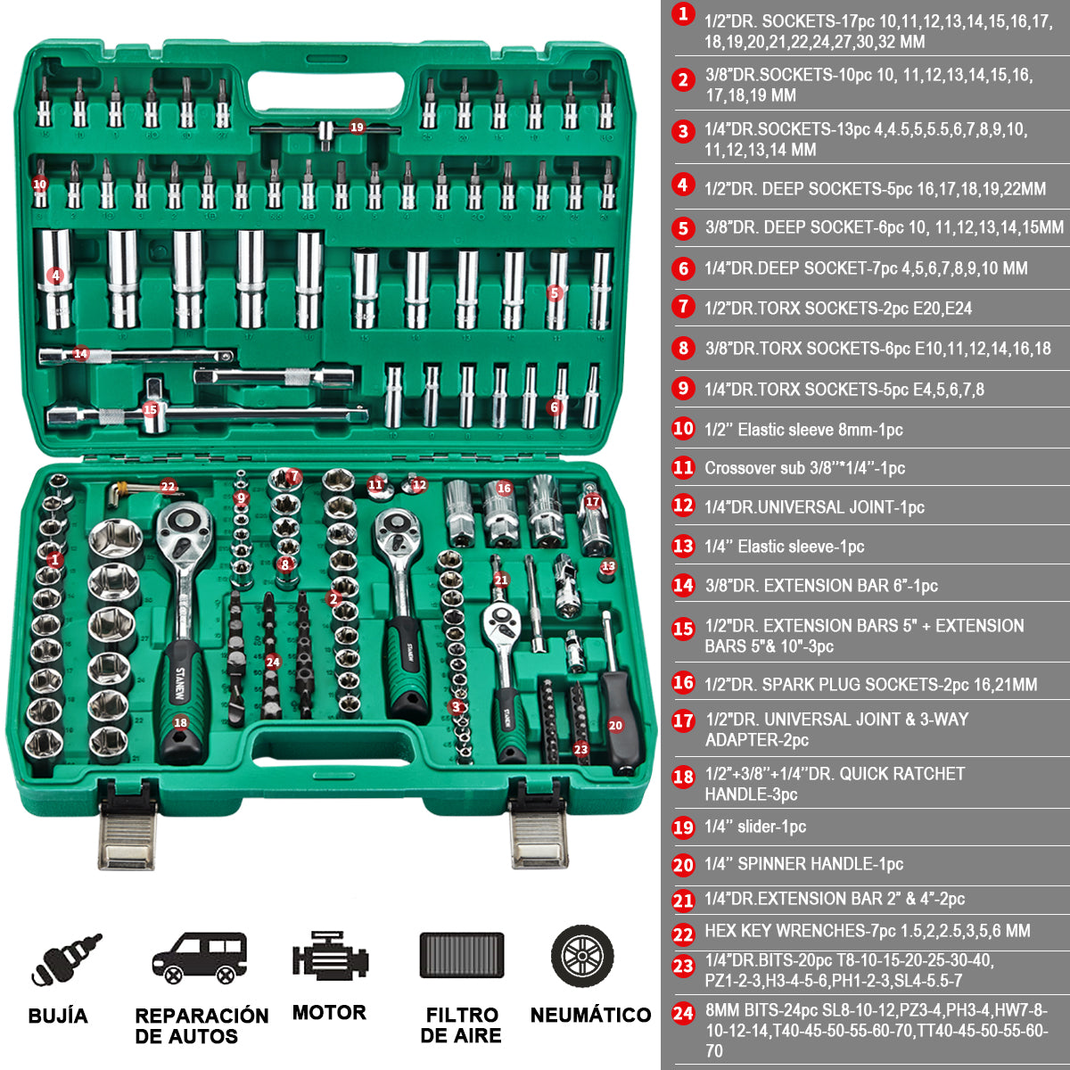 Juego De Dados 172 Piezas Stanew Llaves Autocle Con Estuche