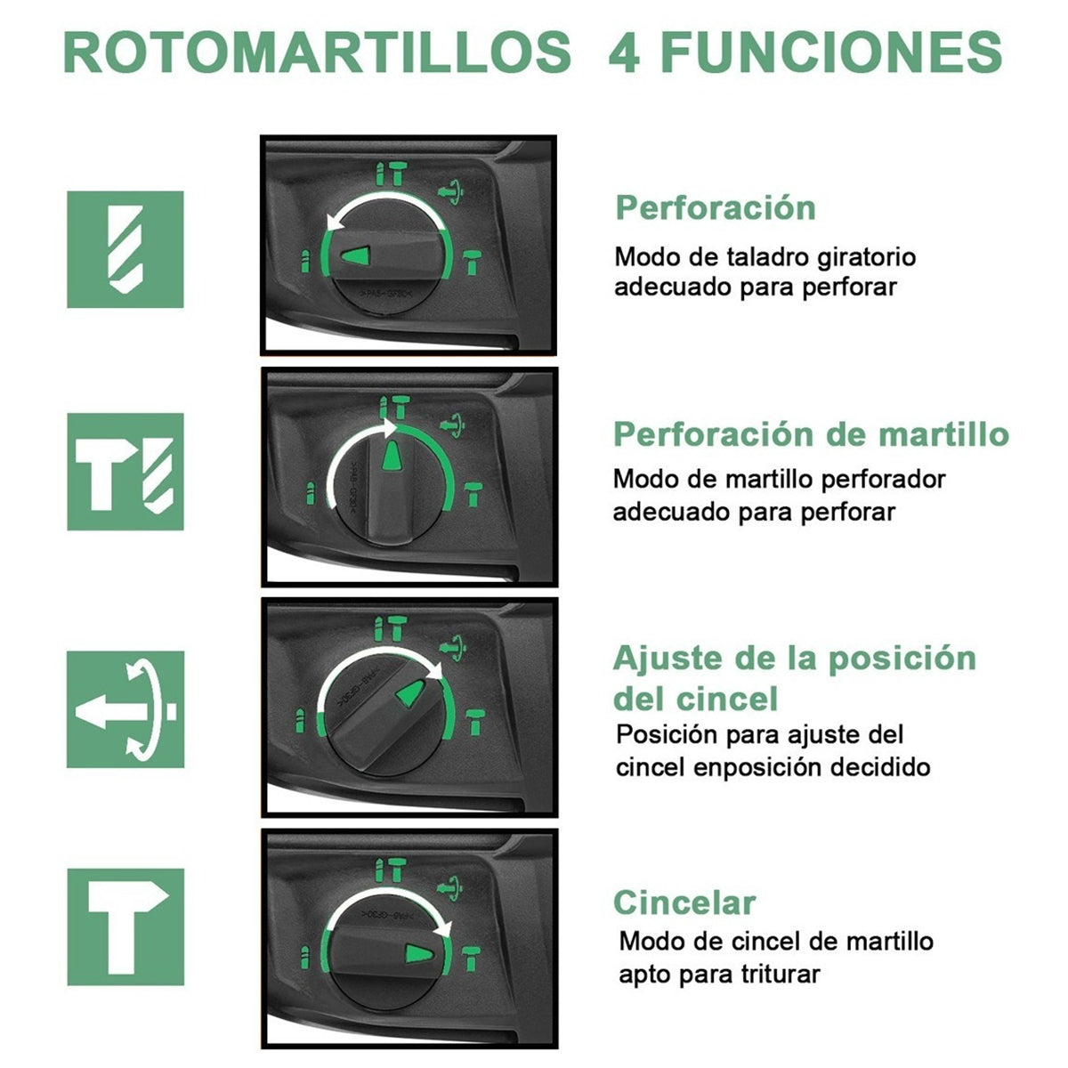 Rotomartillo Cincelador Perforador SDS DEWINNER  800w