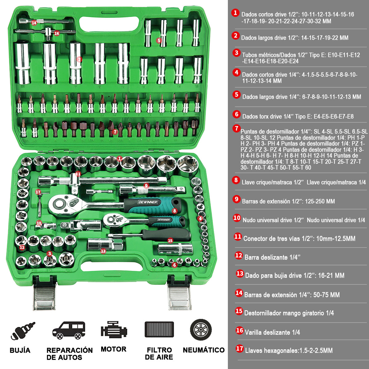 DEWINNER De Herramientas Mecanica Dados Acerokit108 Pzas