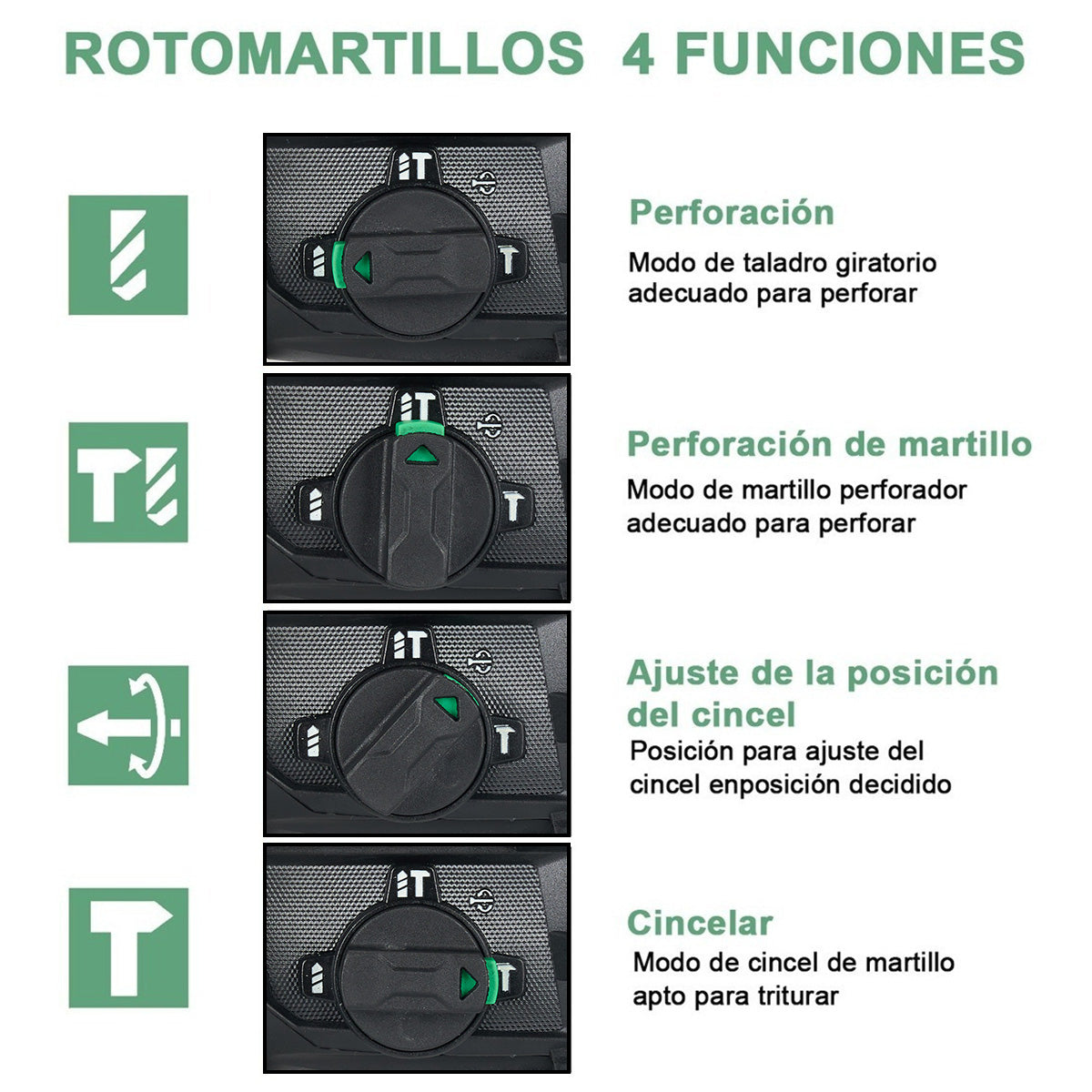 Taladro Rotomartillo Sds Plus 1080w 4 Modos Con 6 Accesorios Profesional Dewinner