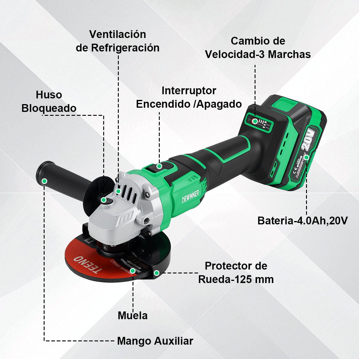 Juego de llaves de impacto 3722 + martillo perforador 912 + amoladora angular