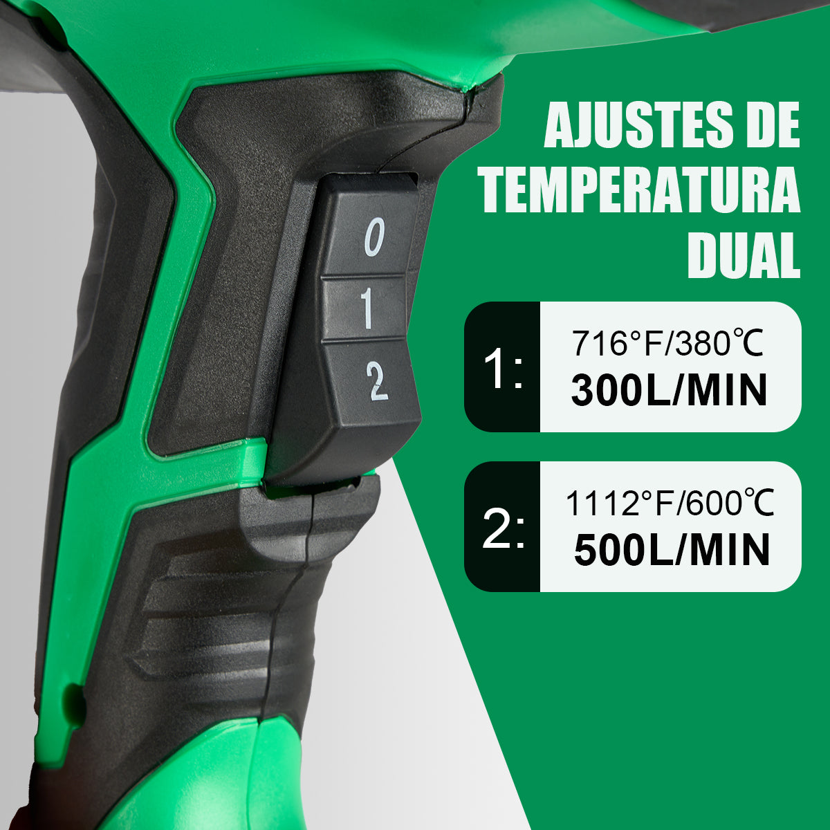 Pistola de calor DEWINNER  DW-1815A