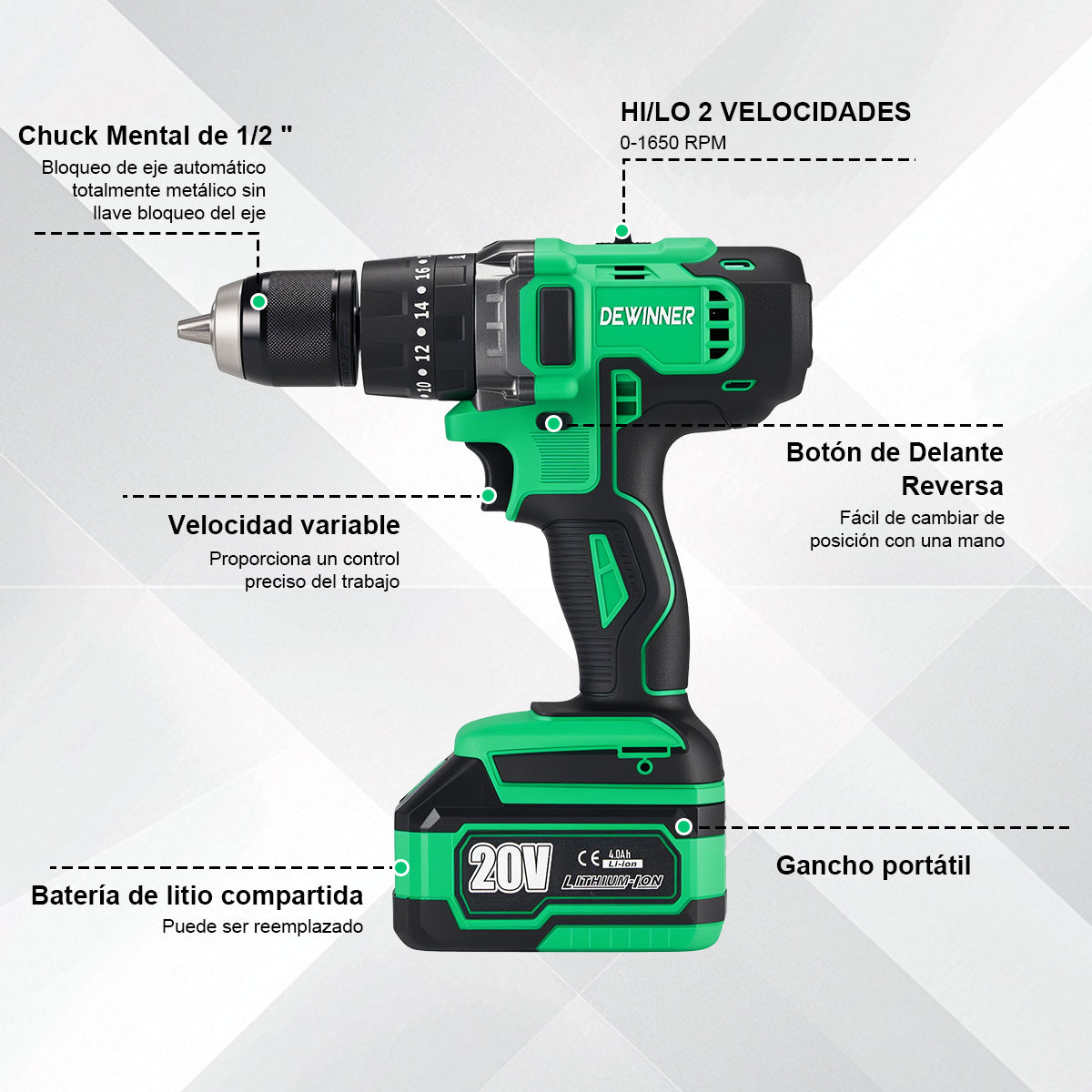 Atornillador de impacto 3722+ Martillo rotativo 916 sin escobillas