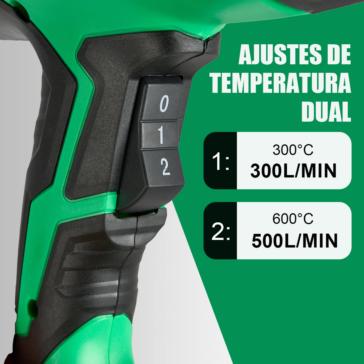 Pistola de calor DEWINNER  DW-1811
