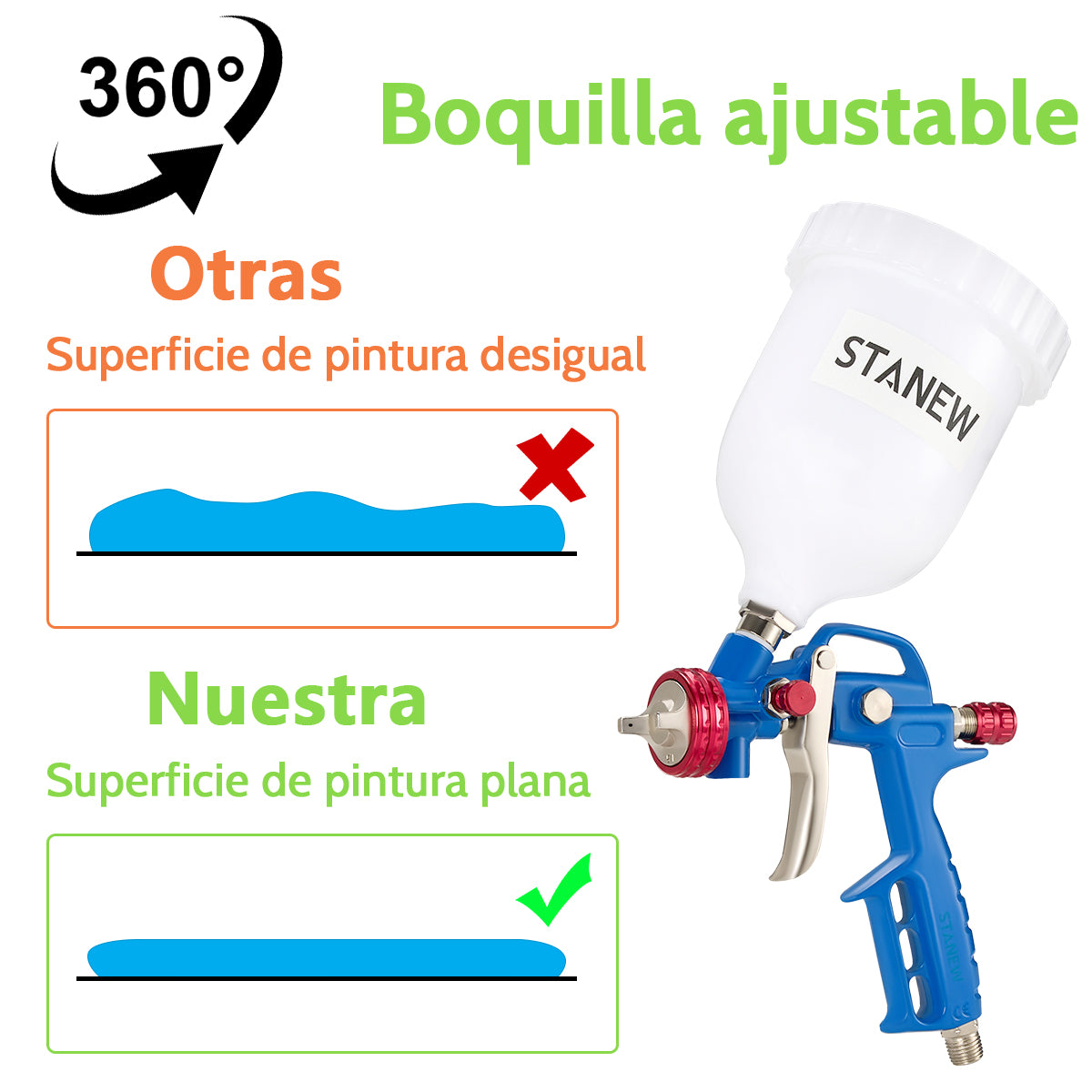 Pistola de gravedad STANEW WF-21G