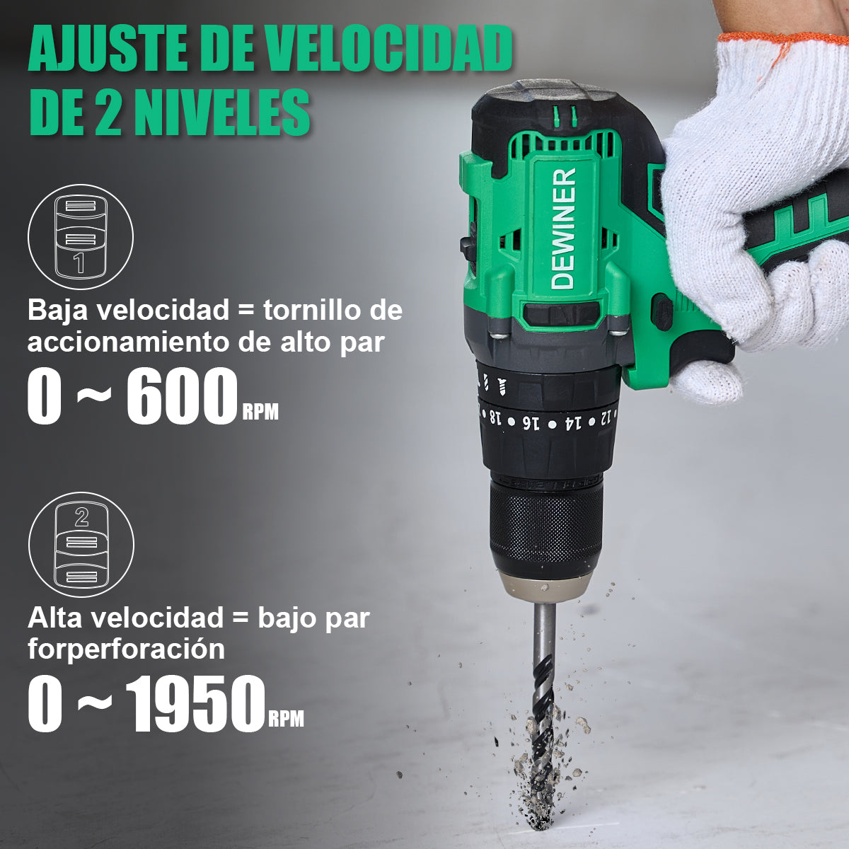 Taladro Rotomartillo 1/2 DEWINNER Sin Escobillas 912