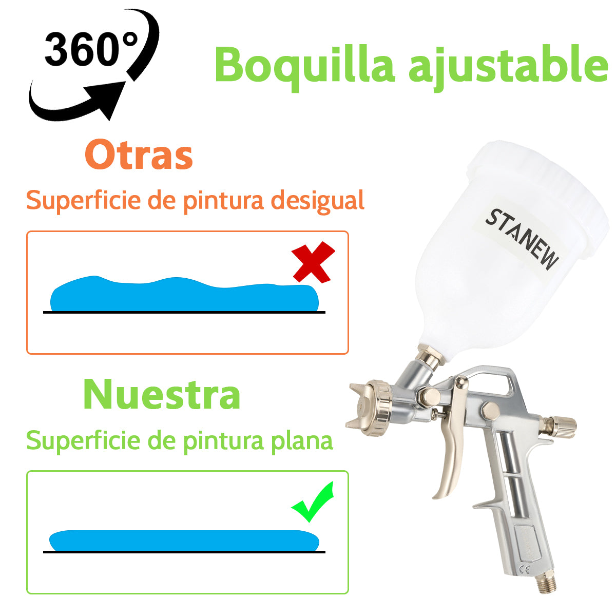 Pistola de gravedad STANEW WF11AG