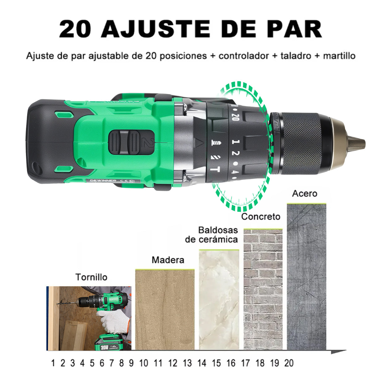 Atornillador de impacto 3722+ Martillo rotativo 916 sin escobillas