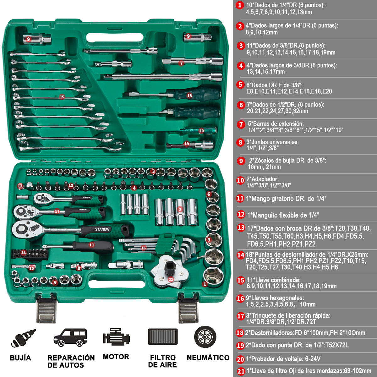 Juego De Herramientas Reparación De Automóviles Stanew 121pz