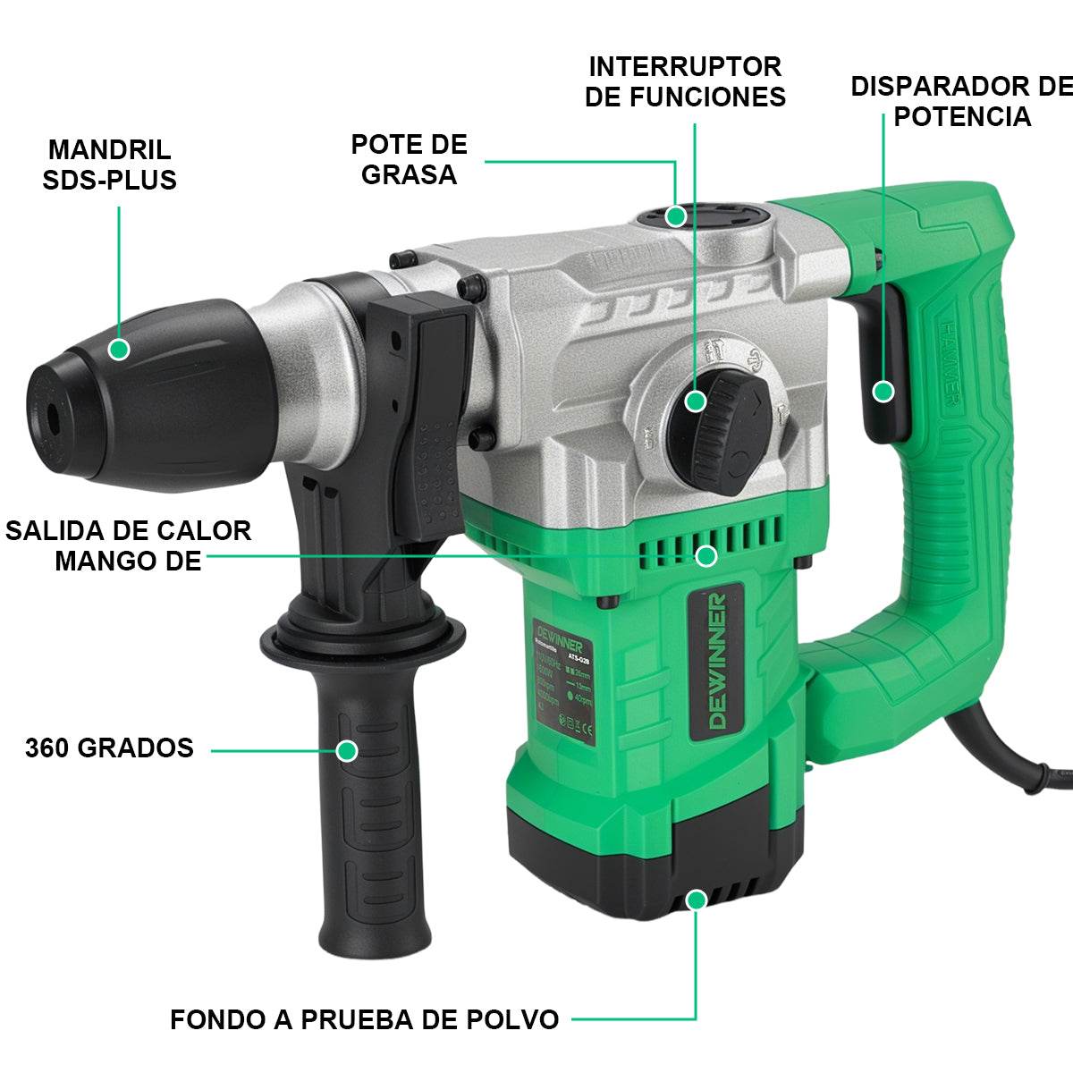 Rotomartillo Perforator Cincelator Sds DEWINNER  1600w