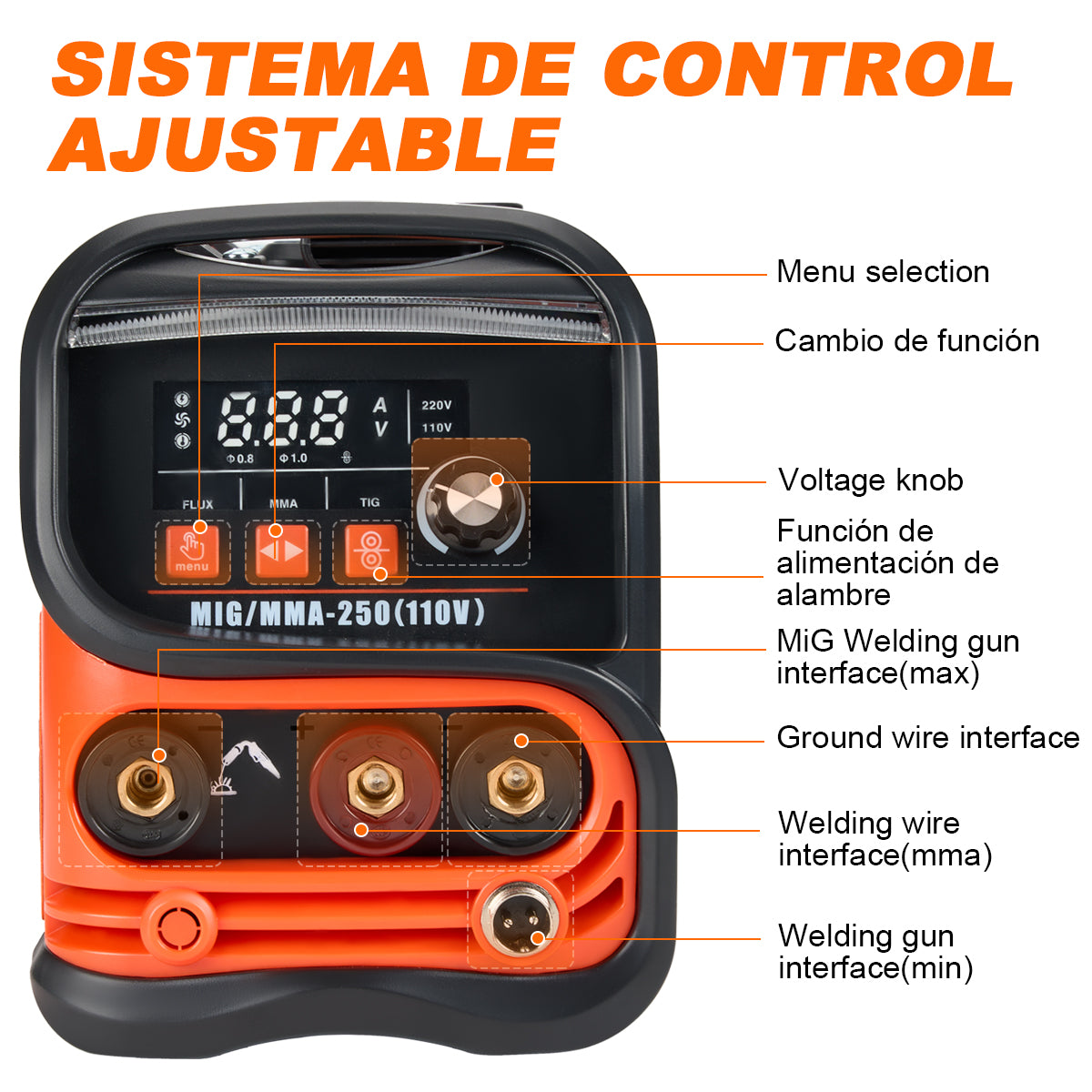Teeno Maquina De Soldar Mma110v
