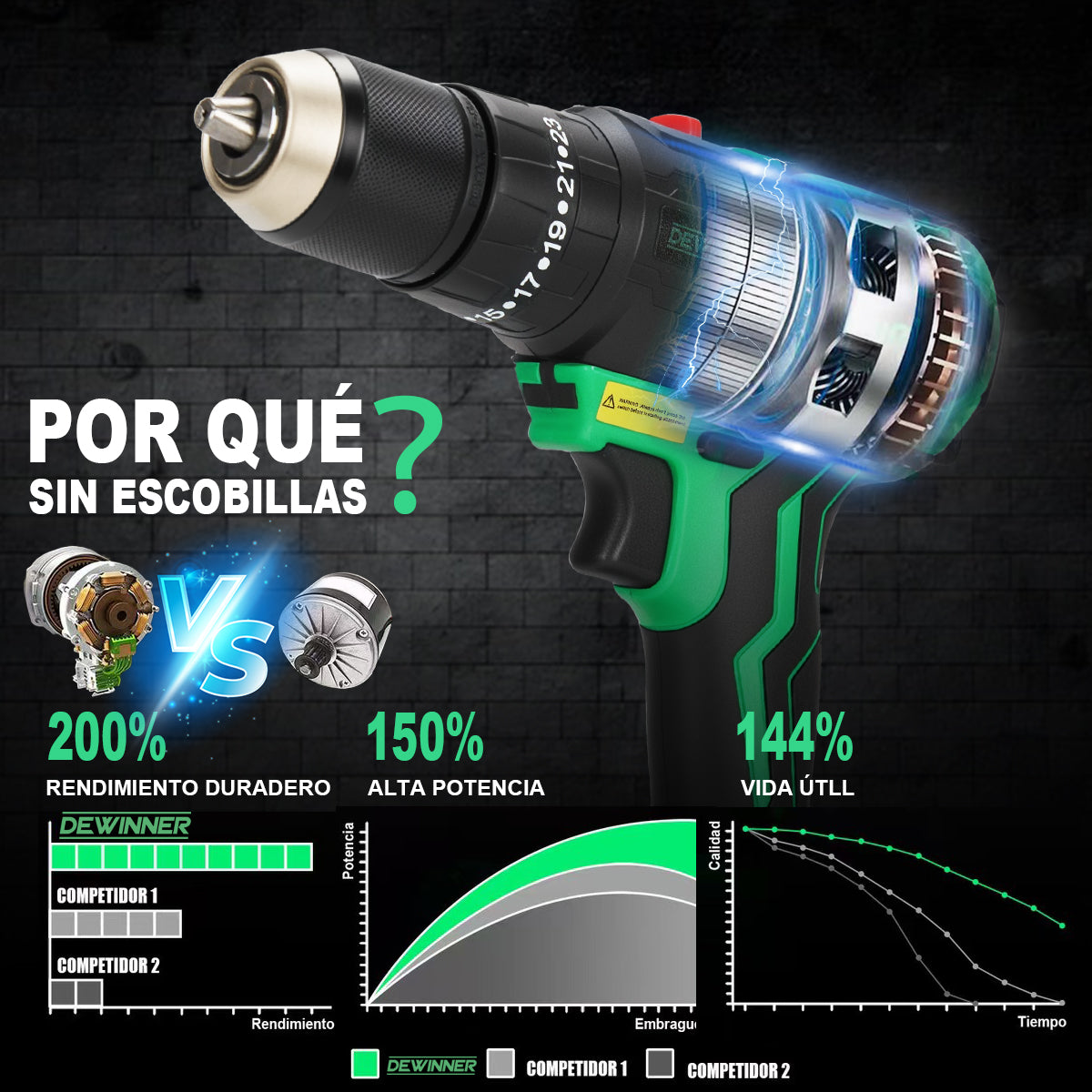 Juego de taladro eléctrico multifuncional Dewinner