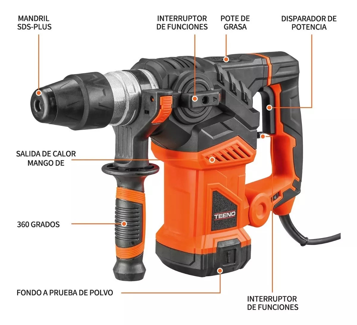 Rotomartillo Industrial 32g Teeno Sds Con1500w De Potencia