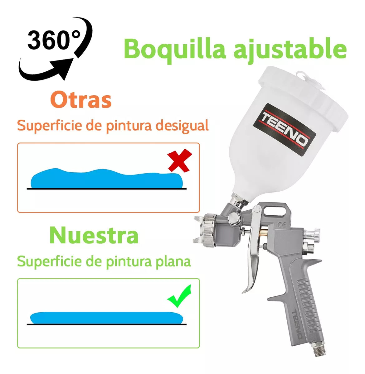 Pistola Pulverizadora Teeno Gravity De 600 Ml Y 1,5 Mm