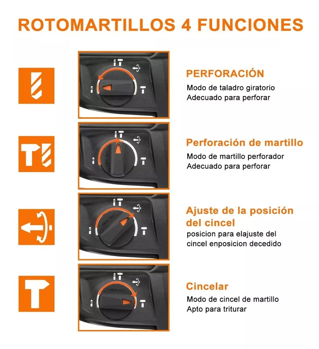 Martillo Perforador Sds Teeno Rh910 De 800 W
