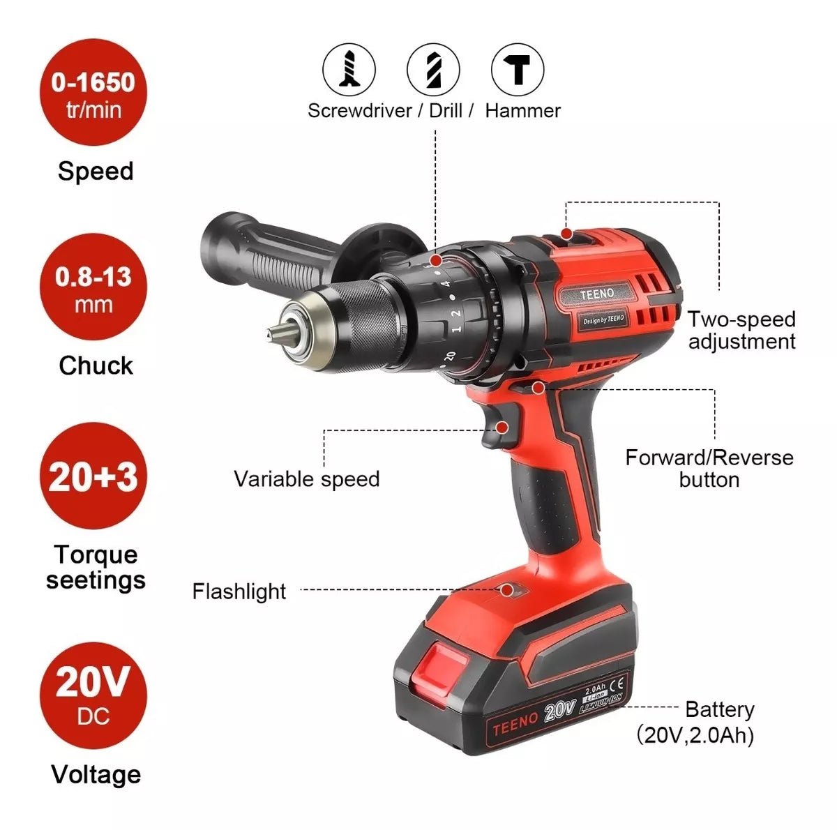 Taladro Rotomartillo 1/2 Teeno-915 Set 2 Baterias