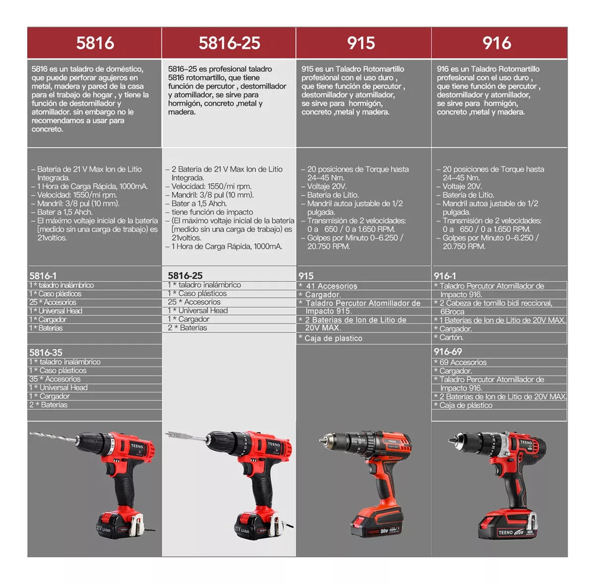 Taladro Atornillador 5816-1 Teeno Estuche Con Batería 1x21v