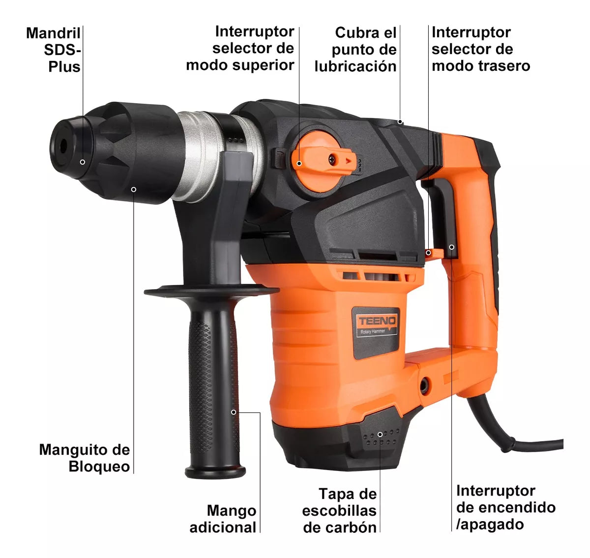 Rotomartillo Cincelador Perforador Sds Teeno 32k 1500w