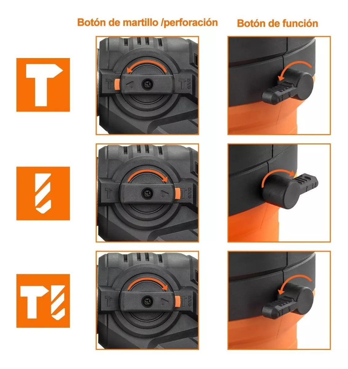 Rotomartillo Industrial 32g Teeno Sds Con1500w De Potencia