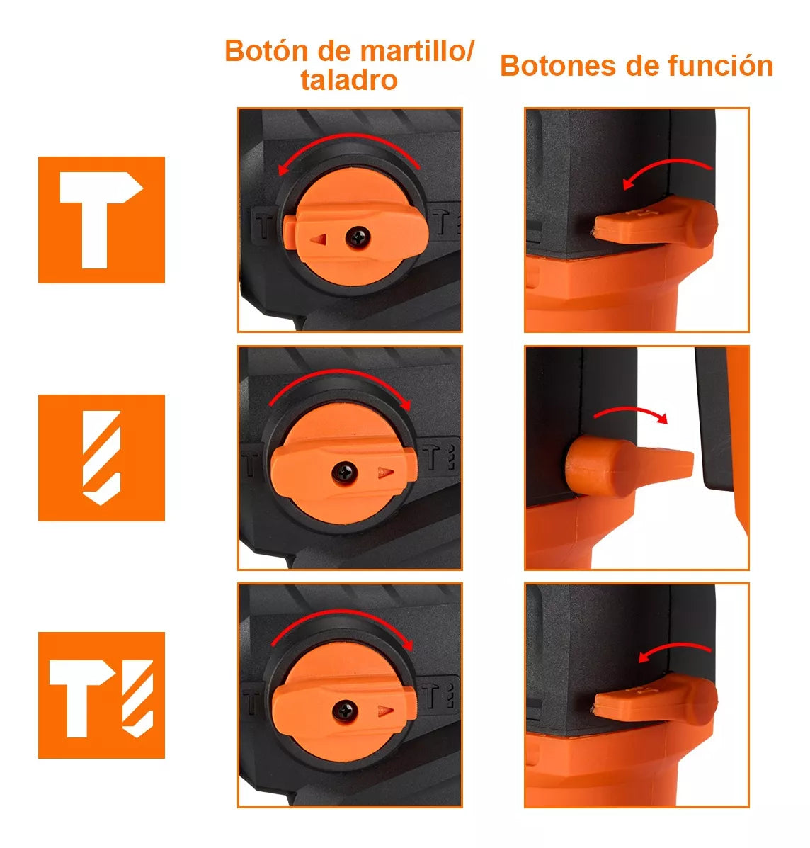 Rotomartillo Cincelador Perforador Sds Teeno 32k 1500w